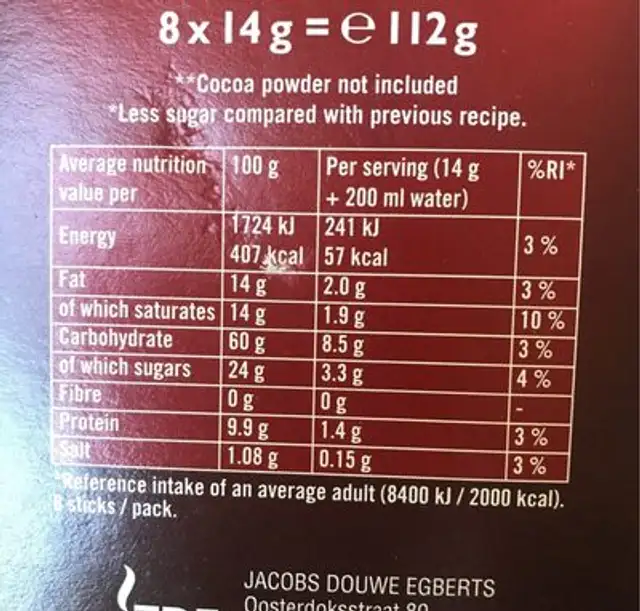 Cappuccino non sucree nutrition facts table