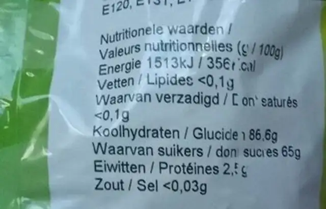 Bonbon Real tutute nutrition facts table