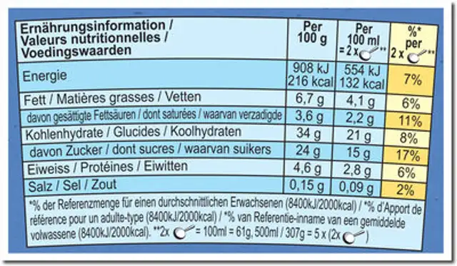 Ben & Jerry's Moophoria Glace Pot Chocolat Cookie 500ml nutrition facts table