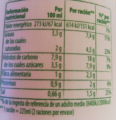 Crema de 8 verduras con un toque de nata 100% natural botella 450 ml