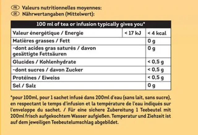 Lipton Calendrier Avant assortiment de thés et infususions X48 nutrition facts table