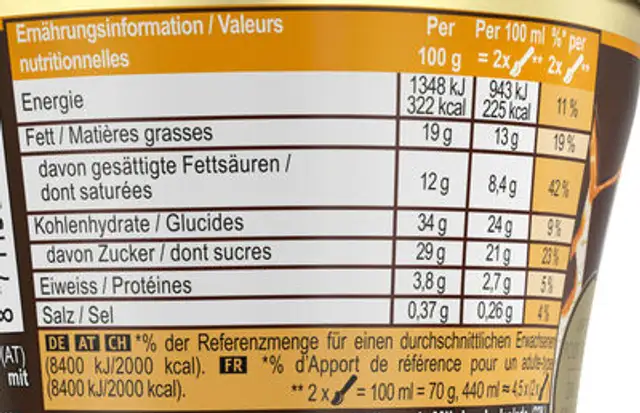 Magnum Double Salted Caramel nutrition facts table
