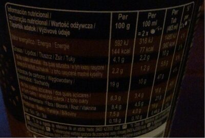 Breyers double choc nutrition facts table