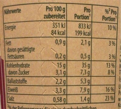 Vollkorn Pasta Snack Tomate & Speck nutrition facts table