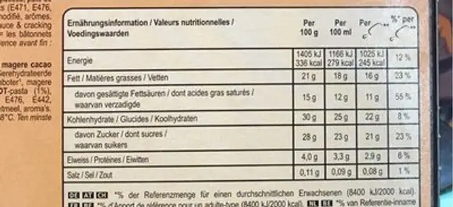Magn 88ml dbl hazel nutrition facts table