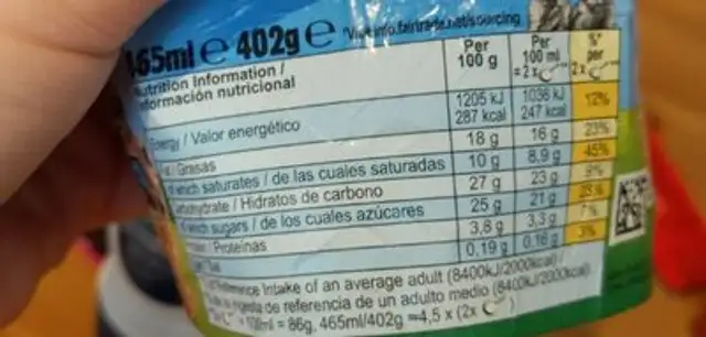 B&j 465ml chocolate twist nutrition facts table