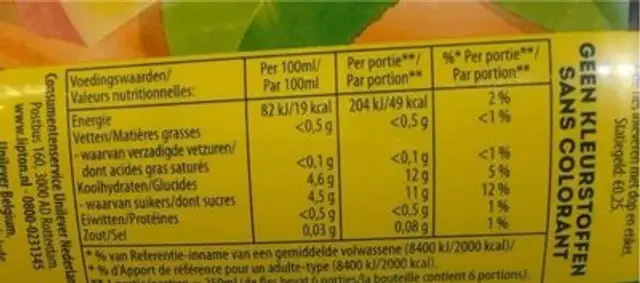 Ice tea nutrition facts table