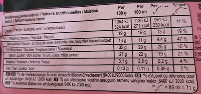 Magnum double raspberry