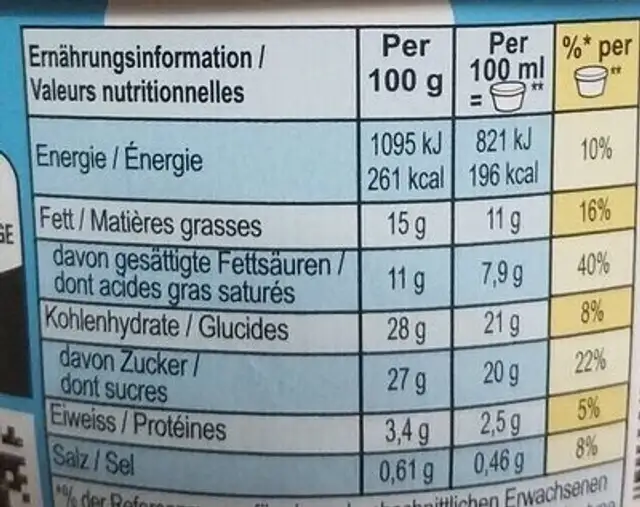 Dulce de lish nutrition facts table
