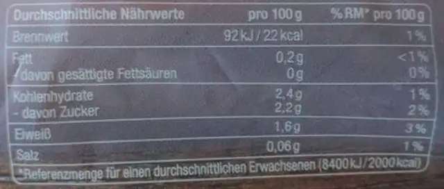 Blattsalat Rohkost Mix nutrition facts table