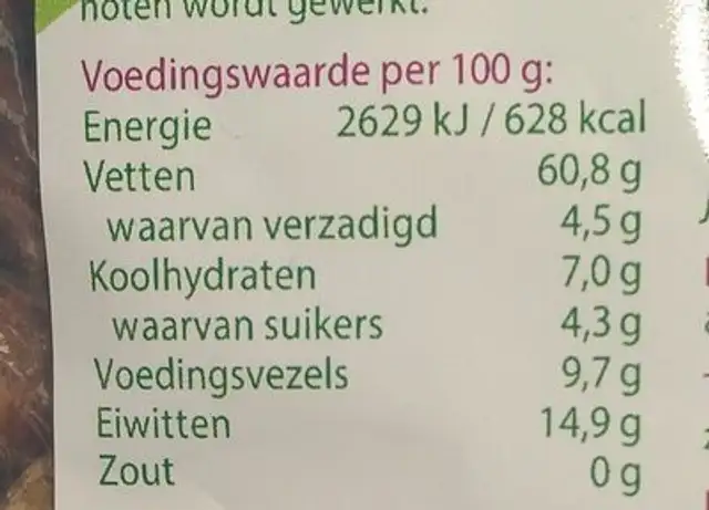 hazelnoten nutrition facts table
