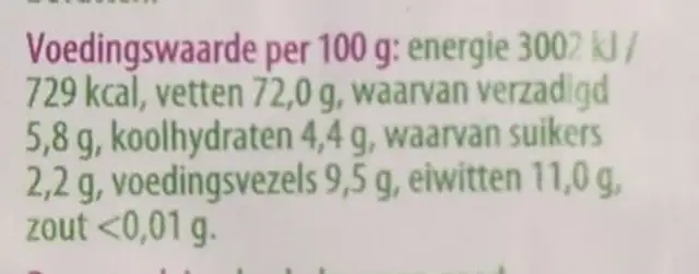 Paranoten nutrition facts table