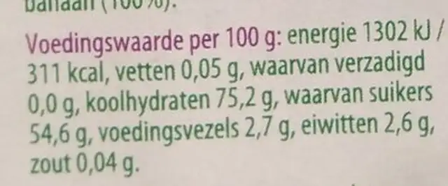 Banaan nutrition facts table