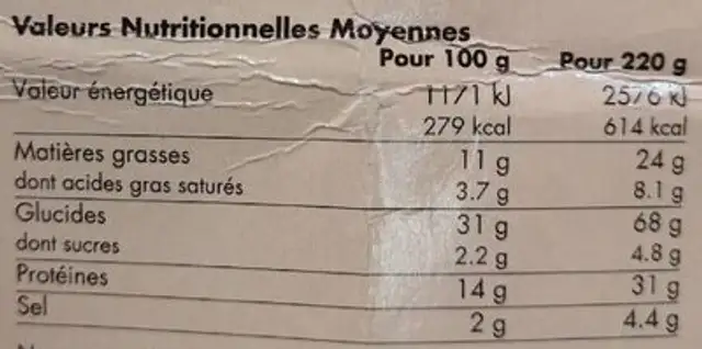 Jambon Sec Emmental nutrition facts table