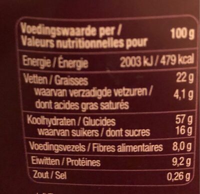 Notencrunchy nutrition facts table