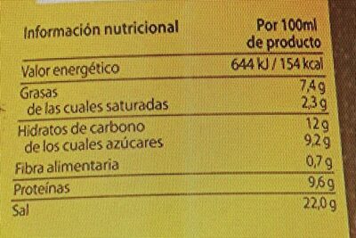 Knorr caldo pollo concentrado nutrition facts table
