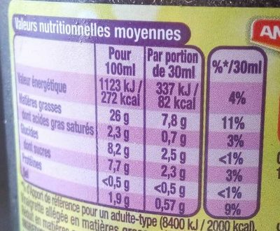 Vinaigre balsamique huile d'olive nutrition facts table