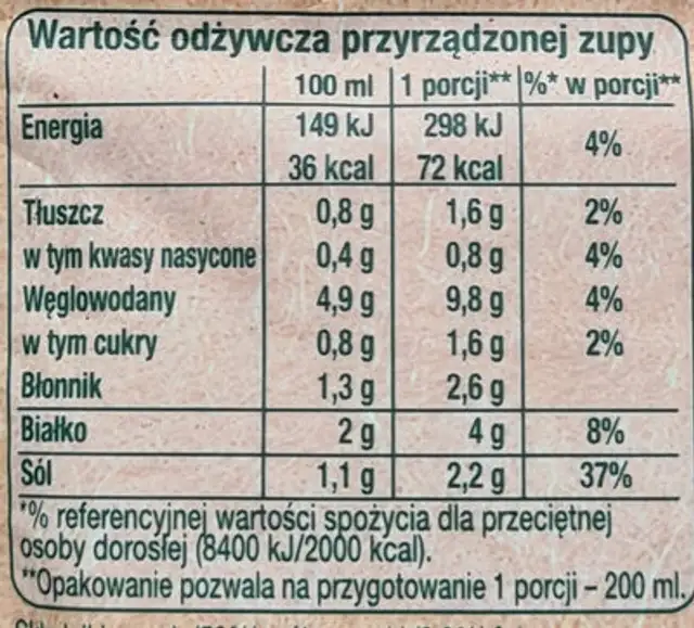 Grochowa z grzankami nutrition facts table