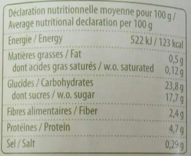 Concentré de tomates nutrition facts table