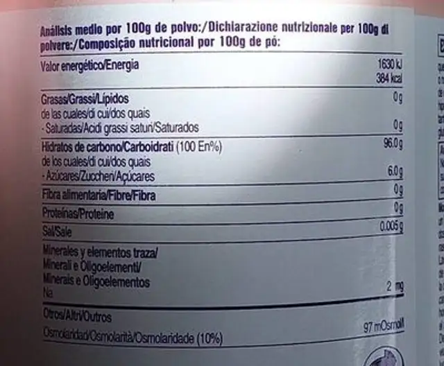 Nutricia fantomalt nutrition facts table