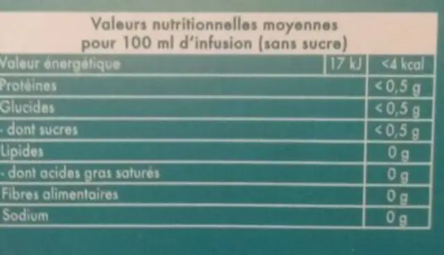 Saveurs du soir - Infusion grand sud nutrition facts table