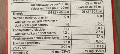 Yakult Plus nutrition facts table