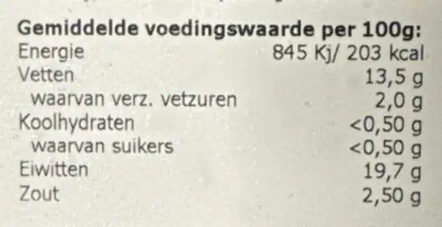 Gerookte zalmsnippers nutrition facts table