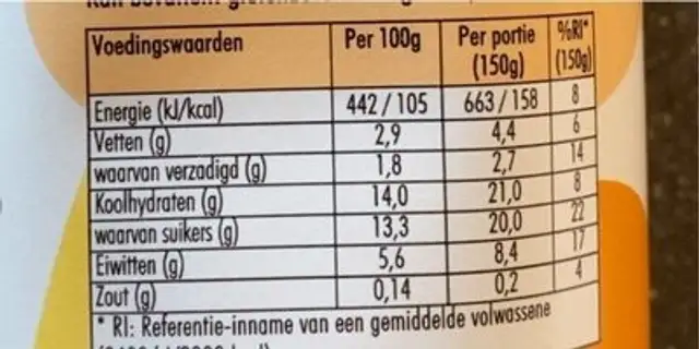 Van Oranje Kwark nutrition facts table