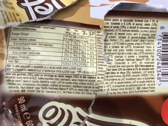 Cornetto chocolat fondant ingredients label