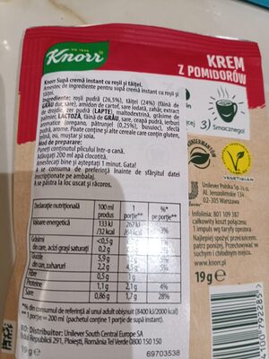 Tomat nutrition facts table