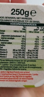 ProActiv nutrition facts table