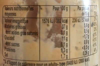 Sauce gourmet burger aux oignons caramélisés nutrition facts table
