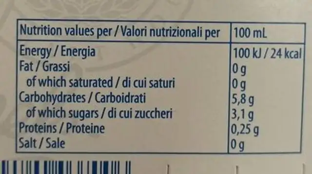 Birra nutrition facts table