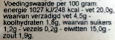 Filet americain nutrition facts table