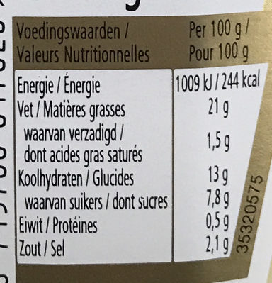 Frites Sauce nutrition facts table