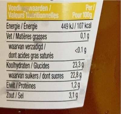 Hot chili ketchup nutrition facts table