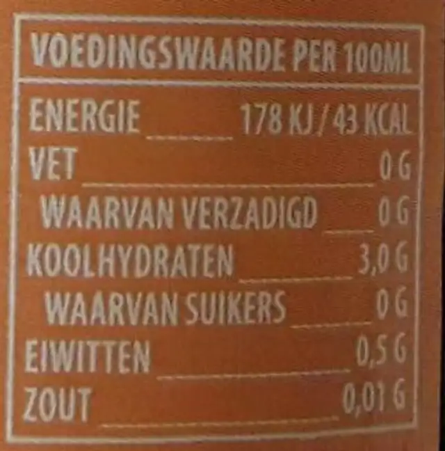 Weizen nutrition facts table