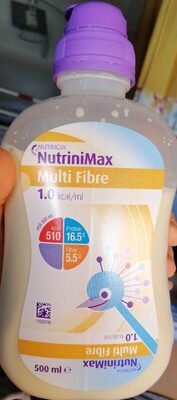 NutriniMax Multi Fibre front packaging