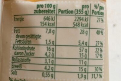 Reis Gericht indisch nutrition facts table