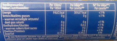 Lipton ice tea sparkling zero nutrition facts table