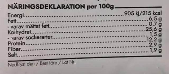Tex-Mex Fish Nuggets nutrition facts table