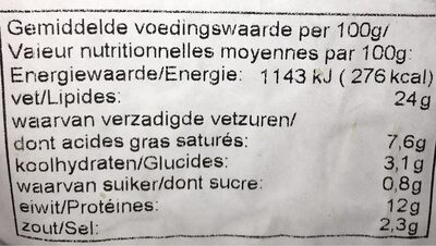 Mini saucisses de volailles halal nutrition facts table