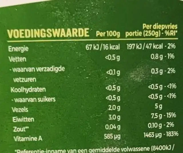 Bladspinazie nutrition facts table