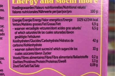 Mochi vanilla strawberry nutrition facts table