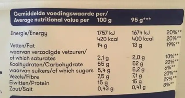 Plenny Shake Chocolate nutrition facts table