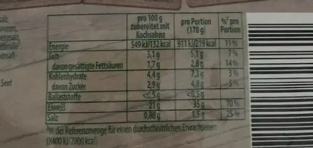 Fix Kräuter Sahne Hähnchen nutrition facts table