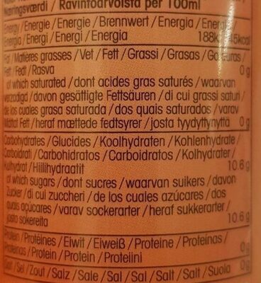 Maaza Guava nutrition facts table