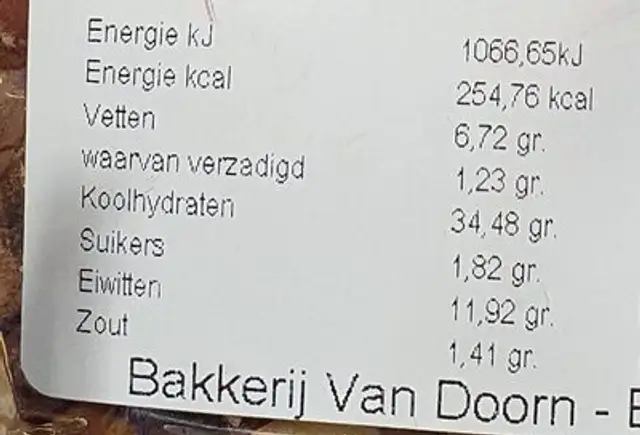 Brabantse Pit half nutrition facts table
