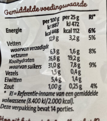 Kruidnoten nutrition facts table