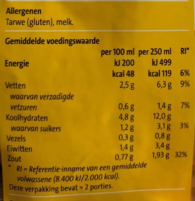 Champignonsoep nutrition facts table